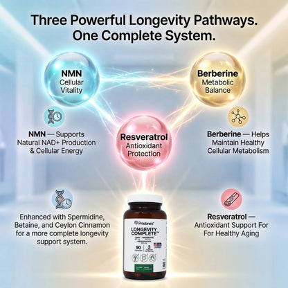 Longevity Complete - 30 Day Supply