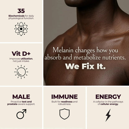 Melanin Rich Multivitamin for Men Daily Multivitamins 60 Capsules with B Complex Vitamins Vitamin D Zinc Saw Palmetto & Antioxidants 2 a Day 60 Capsules