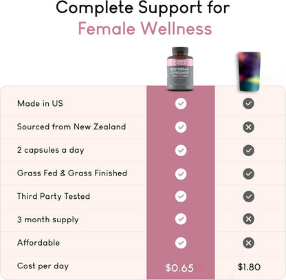 Beef Organ Supplement for Women | Supports Hormone Balance | Ovary, Uterus & Reproductive Nourishment + Liver, Kidney & Heart for Cycle Harmony, Mood Ease & Feminine Energy | 90 Day Supply